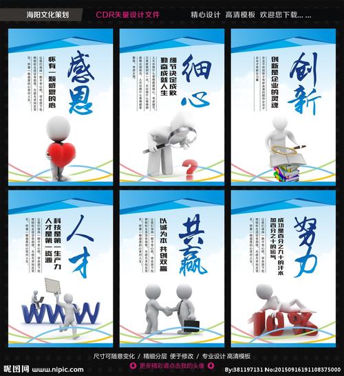 采購知識培訓(采購專業知識和